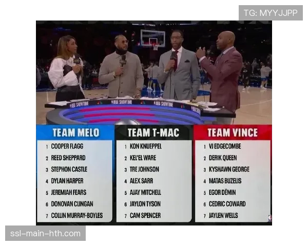 联盟报告：考虑在全明星周末增设“风格挑战赛”以展示多样化篮球技巧